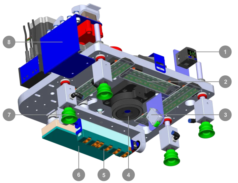 Ferramental - Vista Inicial
