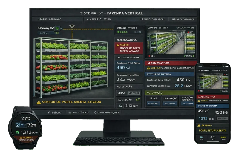 Desenvolvimento de sistemdas multplataforma, servidores, dipositivos moveis, APP, smartwatch, servidores, etc.